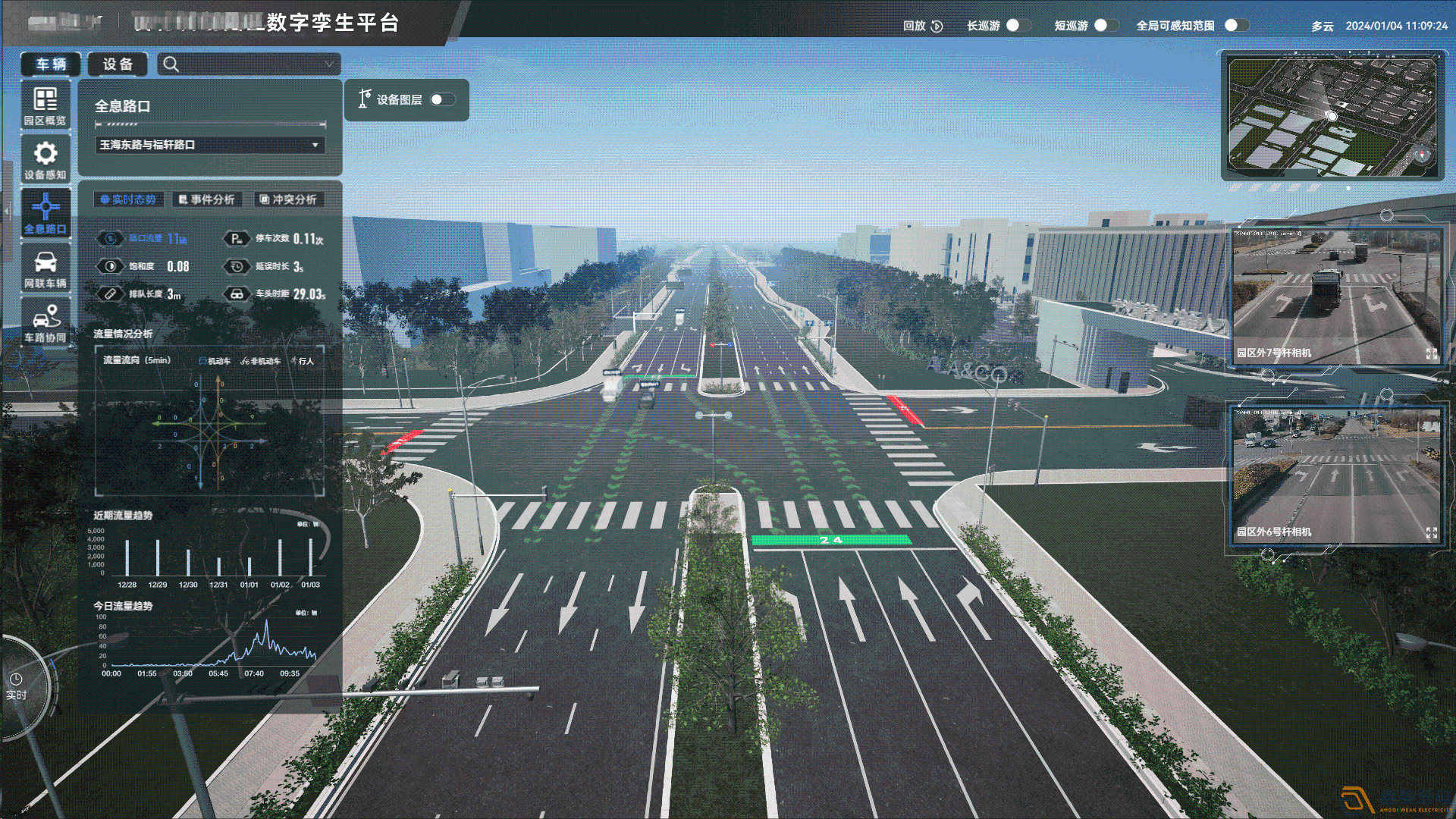 車輛信息管理—如何控制園區(qū)內(nèi)車流量？