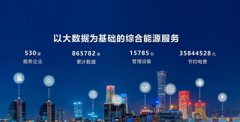 成都宜賓弱電—為什么能源管理很重要？