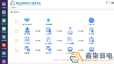 服裝廠ERP生產管理系統有哪些功能？