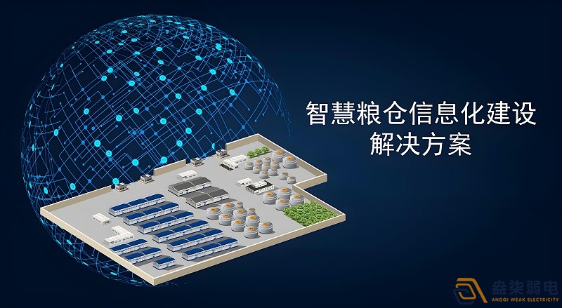 智慧糧倉的主要功能包括哪些？