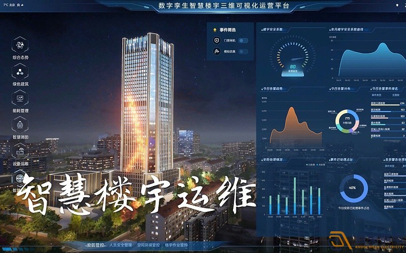 數字樓宇管理平臺能帶來哪些便利？