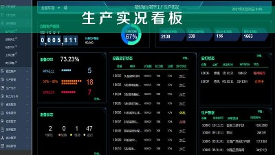 工廠(chǎng)車(chē)間可視化看板主要作用有哪些？