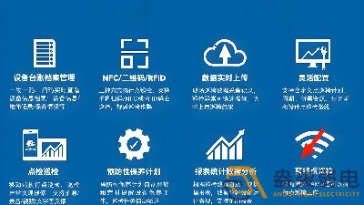 智能巡檢系統：替代人工，杜絕代打卡與漏檢
